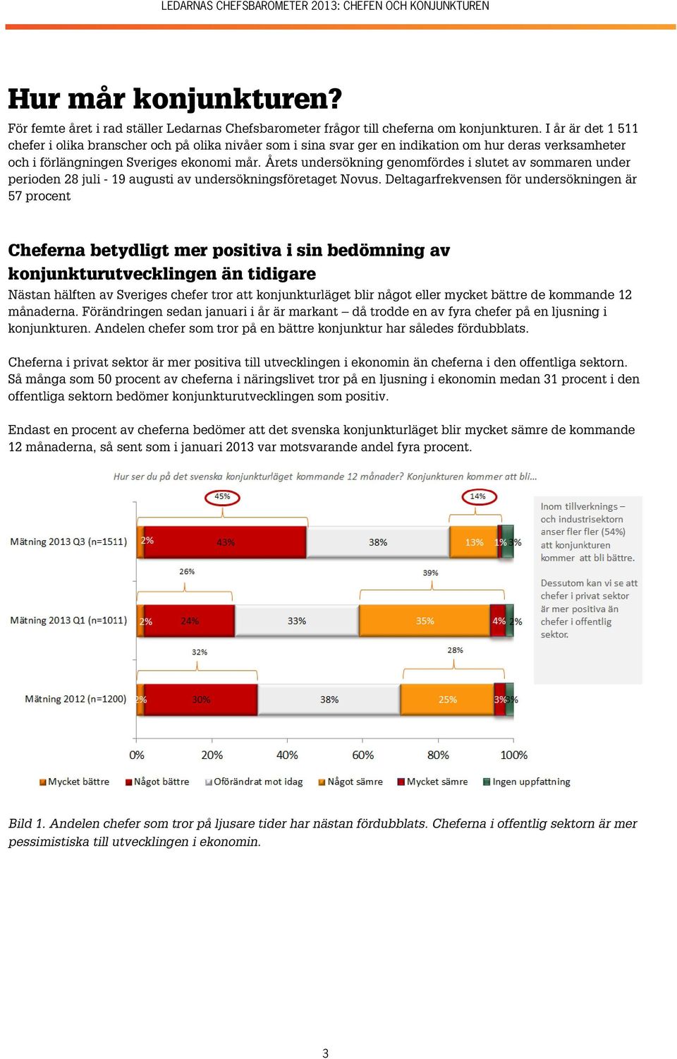 Årets undersökning genomfördes i slutet av sommaren under perioden 28 juli - 19 augusti av undersökningsföretaget Novus.