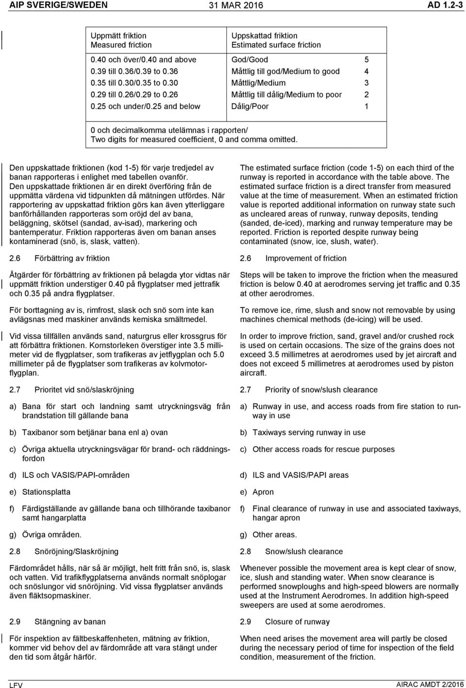 25 and below Dålig/Poor 1 0 och decimalkomma utelämnas i rapporten/ Two digits for measured coefficient, 0 and comma omitted.