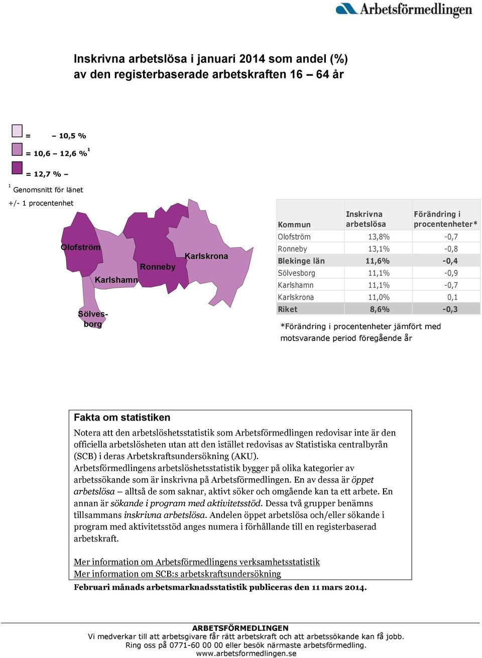 Blekinge län 11,6% -0,4 Sölvesborg 11,1% -0,9 Karlshamn 11,1% -0,7 Karlskrona 11,0% 0,1 Riket 8,6% -0,3 Fakta om statistiken Notera att den arbetslöshetsstatistik som Arbetsförmedlingen redovisar