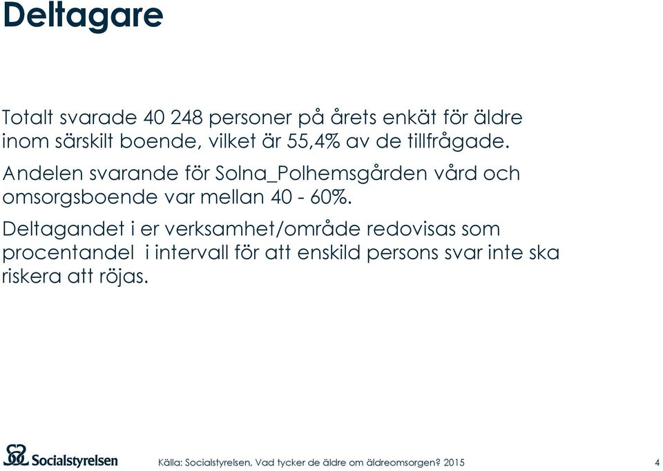 Andelen svarande för Solna_Polhemsgården vård och omsorgsboende var mellan 40-60%.