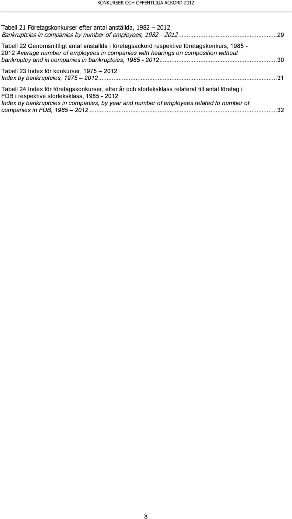 without bankruptcy and in companies in bankruptcies, 1985-2012... 30 Tabell 23 Index för konkurser, 1975 2012 Index by bankruptcies, 1975 2012.