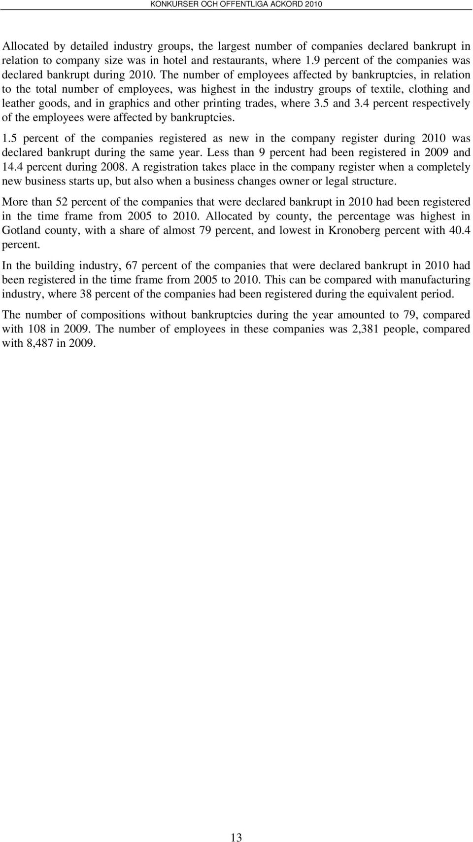 The number of employees affected by bankruptcies, in relation to the total number of employees, was highest in the industry groups of textile, clothing and leather goods, and in graphics and other