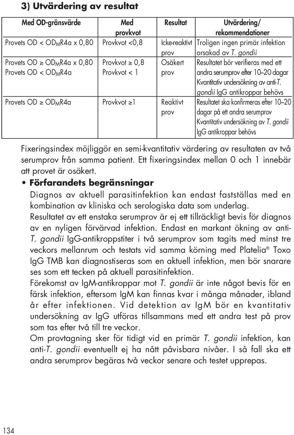 anti-t. gondii IgG antikroppar behövs Provets OD OD M R4a Provkvot 1 Reaktivt Resultatet ska konfirmeras efter 10 20 prov dagar på ett andra serumprov Kvantitativ undersökning av T.