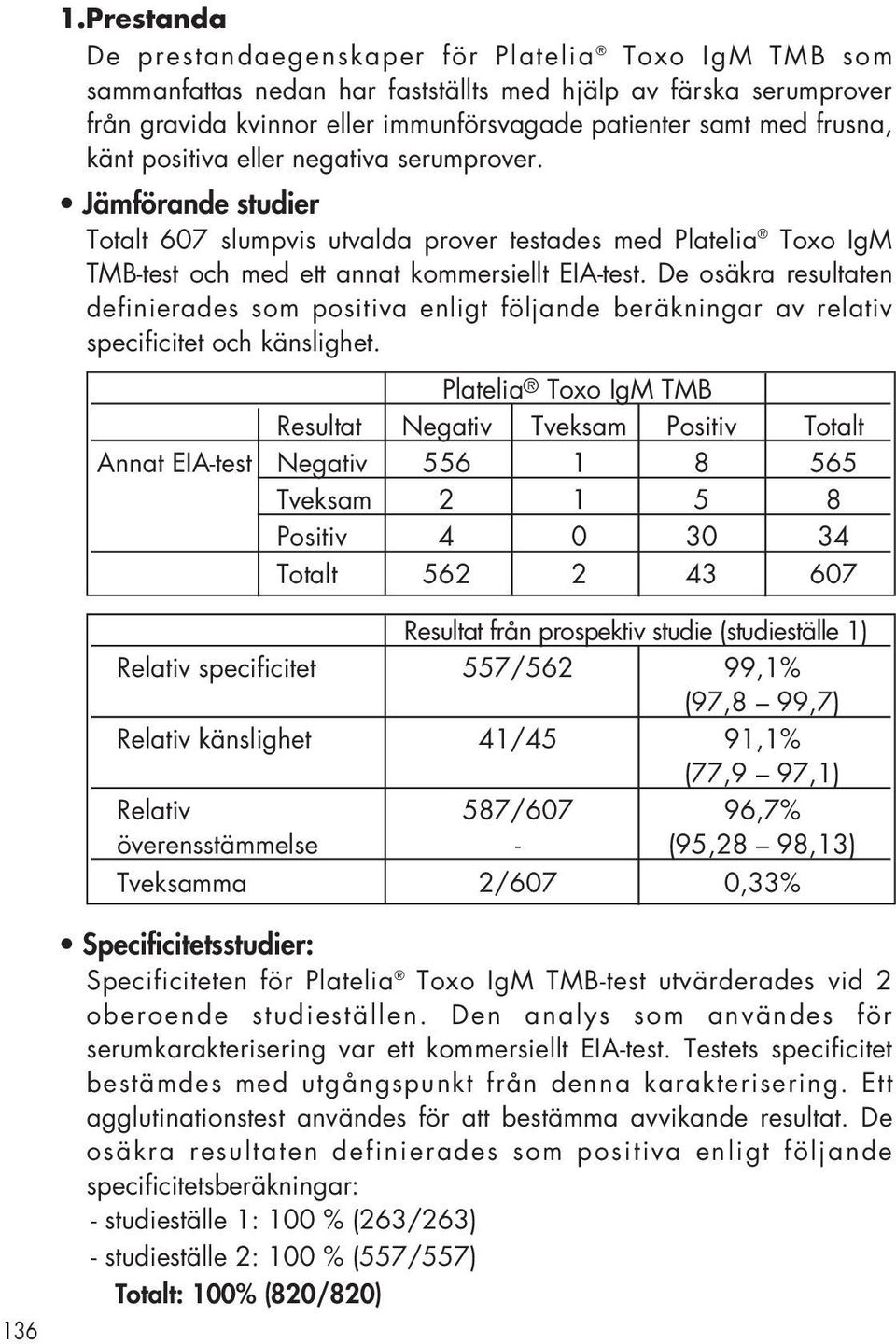 De osäkra resultaten definierades som positiva enligt följande beräkningar av relativ specificitet och känslighet.