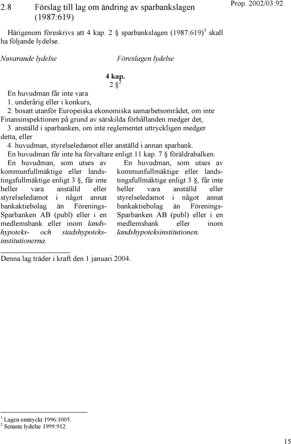 anställd i sparbanken, om inte reglementet uttryckligen medger detta, eller 4. huvudman, styrelseledamot eller anställd i annan sparbank. En huvudman får inte ha förvaltare enligt 11 kap.