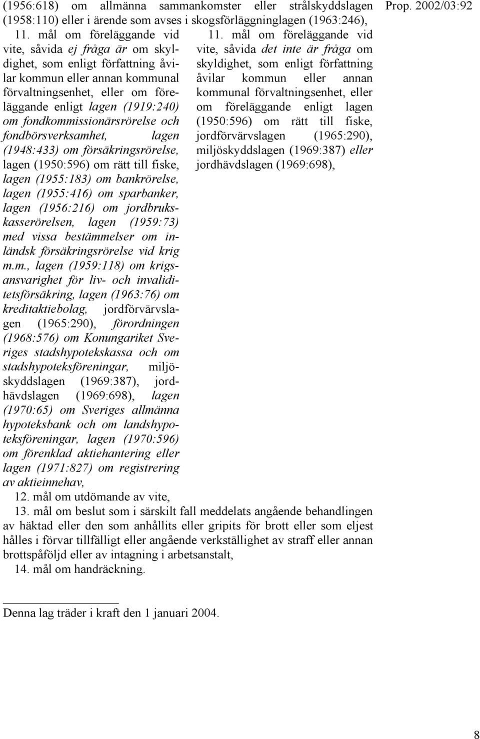 fondkommissionärsrörelse och fondbörsverksamhet, lagen (1948:433) om försäkringsrörelse, lagen (1950:596) om rätt till fiske, lagen (1955:183) om bankrörelse, lagen (1955:416) om sparbanker, lagen