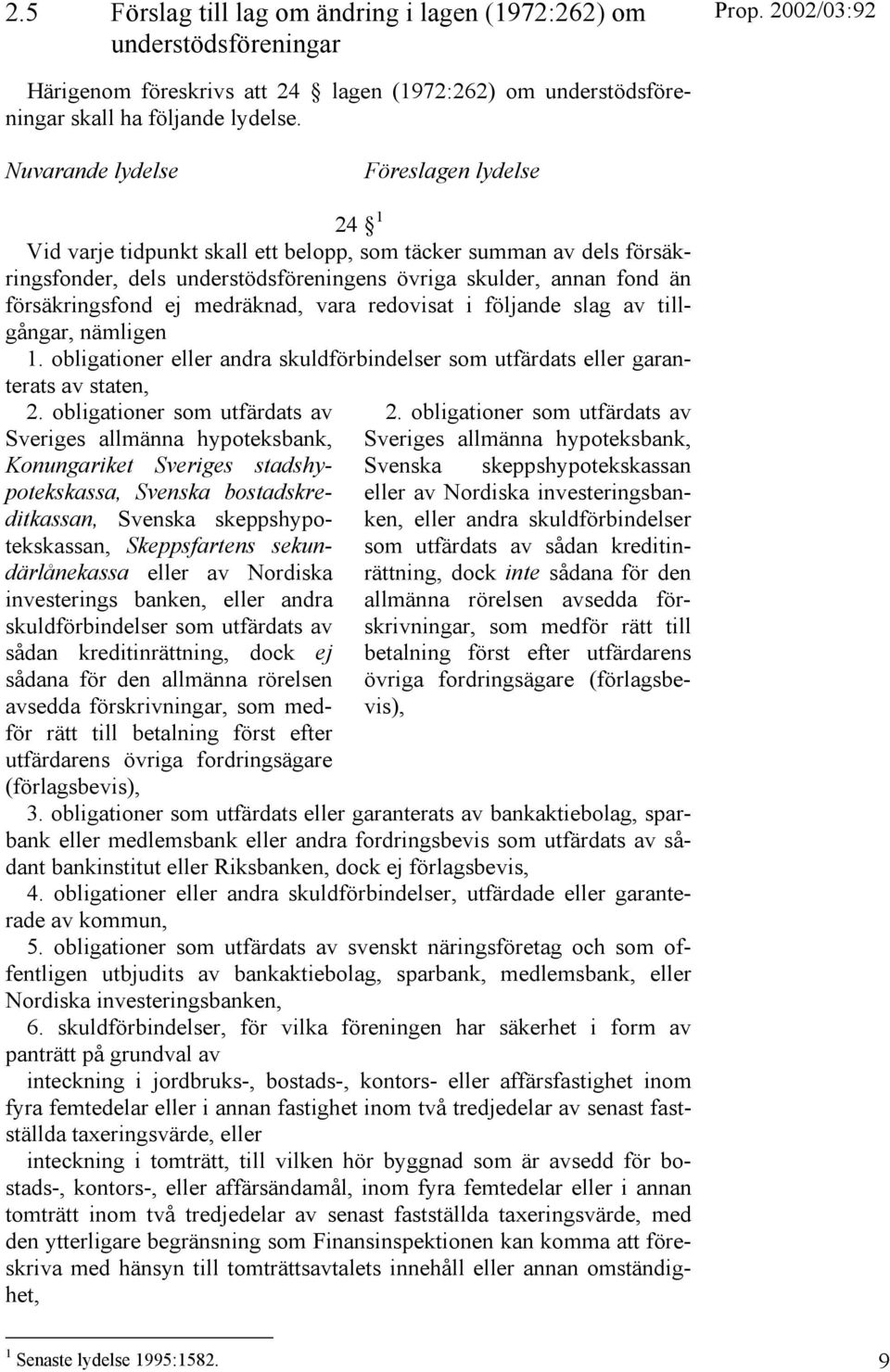 medräknad, vara redovisat i följande slag av tillgångar, nämligen 1. obligationer eller andra skuldförbindelser som utfärdats eller garanterats av staten, 2.