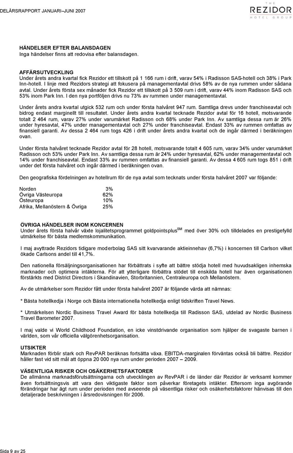 I linje med Rezidors strategi att fokusera på managementavtal drivs 58% av de nya rummen under sådana avtal.