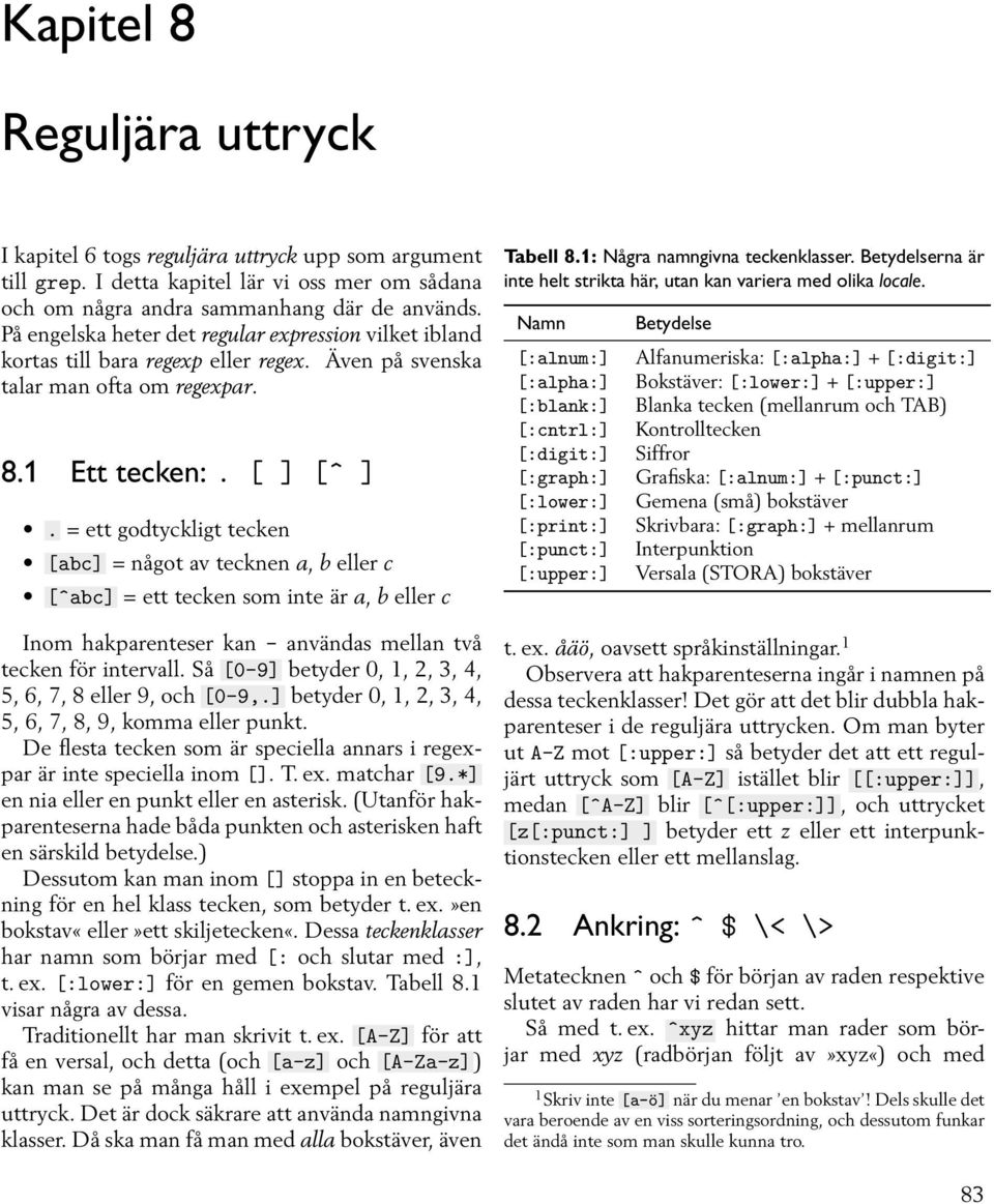 = ett godtyckligt tecken [abc] = något av tecknen a, b eller c [^abc] = ett tecken som inte är a, b eller c Inom hakparenteser kan - användas mellan två tecken för intervall.