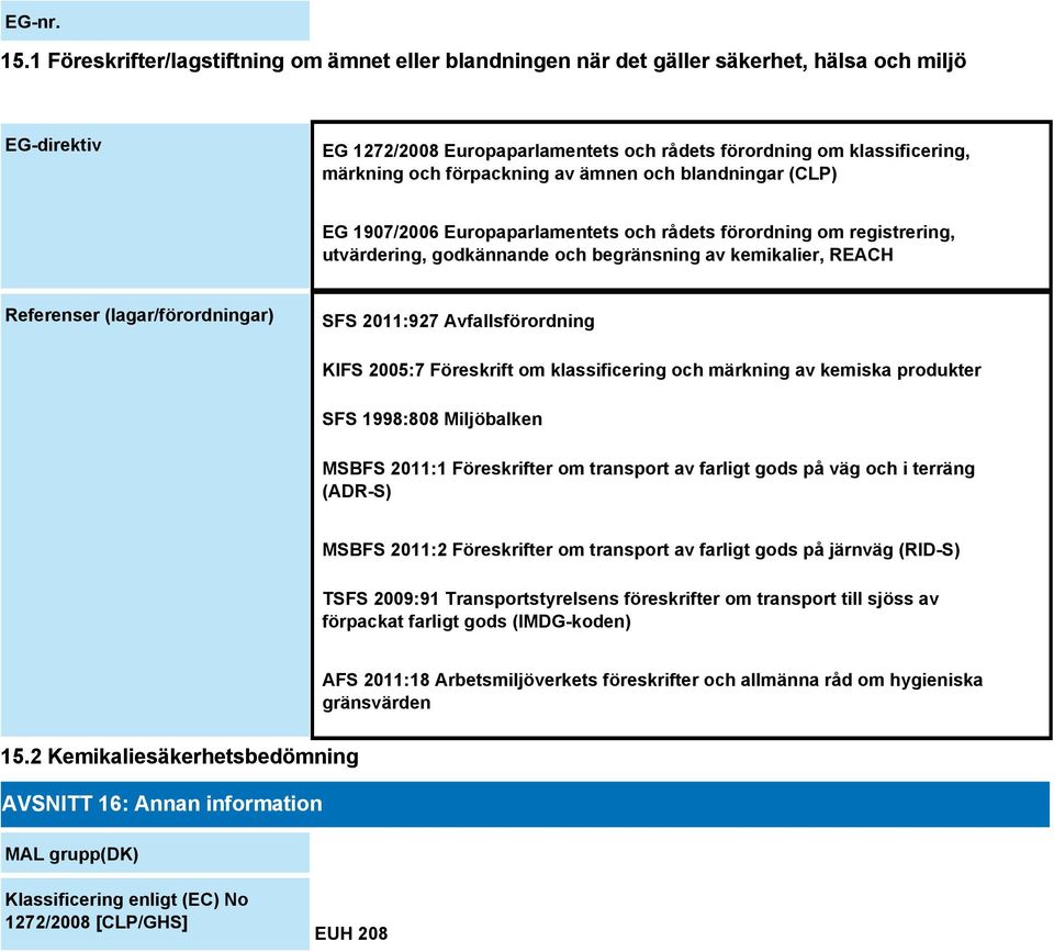 förpackning av ämnen och blandningar (CLP) EG 1907/2006 Europaparlamentets och rådets förordning om registrering, utvärdering, godkännande och begränsning av kemikalier, REACH Referenser