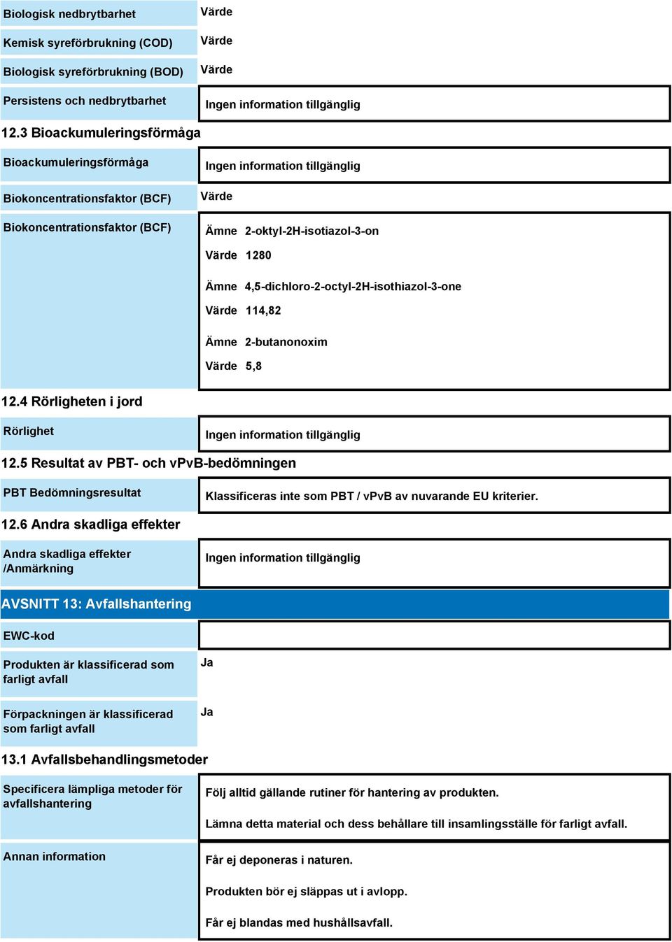 4,5-dichloro-2-octyl-2H-isothiazol-3-one Värde 114,82 Ämne 2-butanonoxim Värde 5,8 12.4 Rörligheten i jord Rörlighet 12.