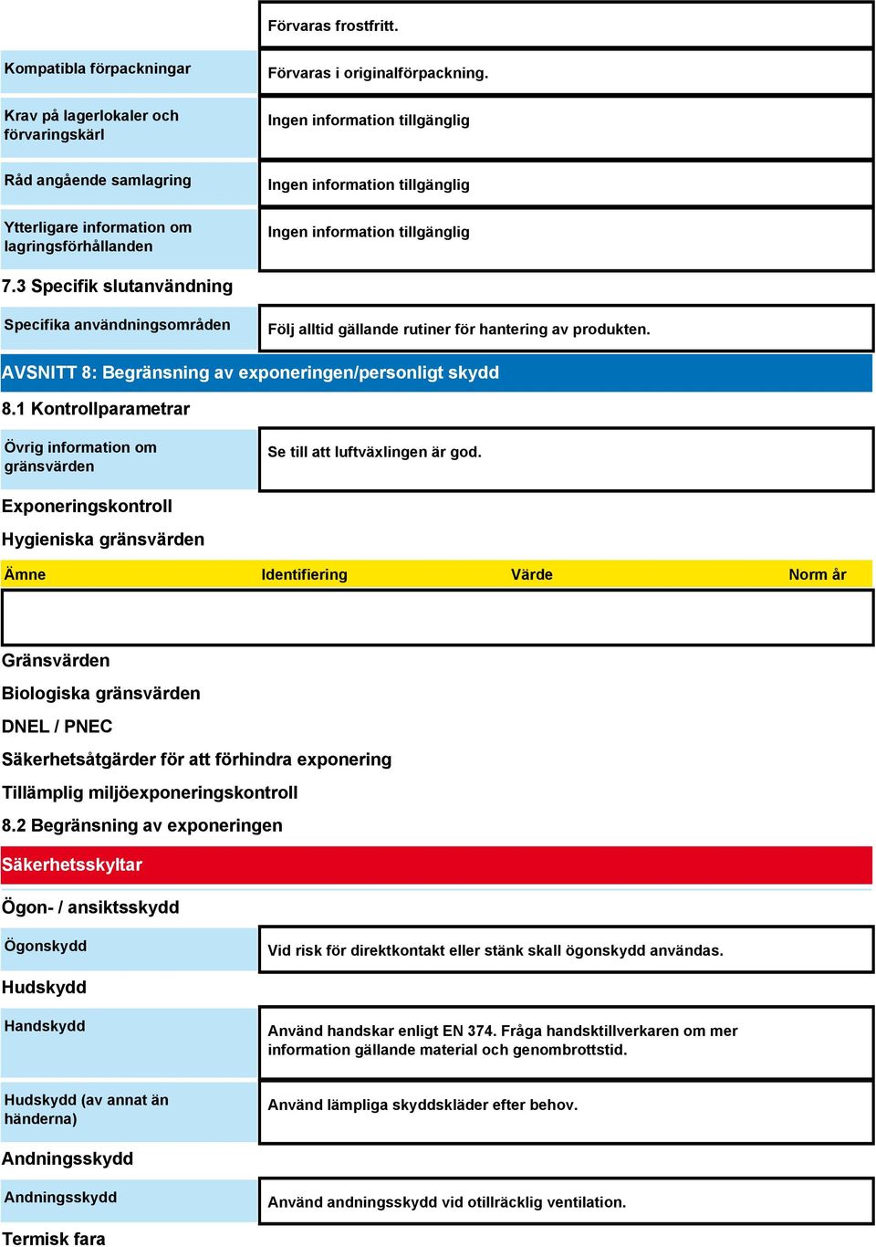 1 Kontrollparametrar Övrig information om gränsvärden Se till att luftväxlingen är god.