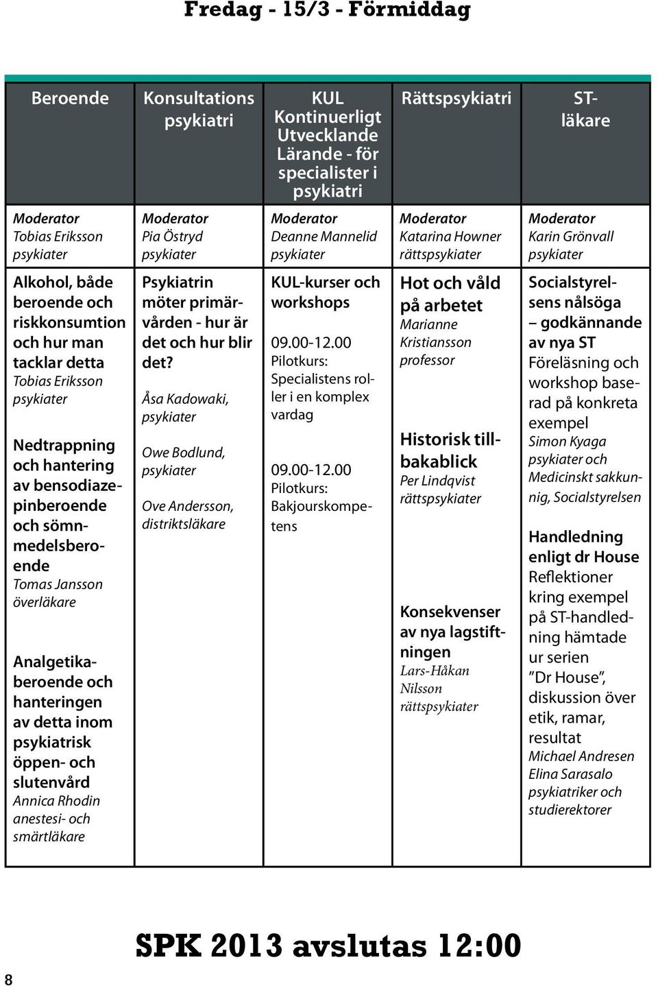 Tomas Jansson överläkare Analgetikaberoende och hanteringen av detta inom psykiatrisk öppen- och slutenvård Annica Rhodin anestesi- och smärtläkare Psykiatrin möter primärvården - hur är det och hur