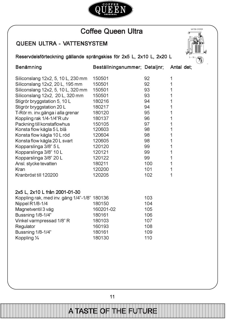 12 94 1 T-Rör m. inv.