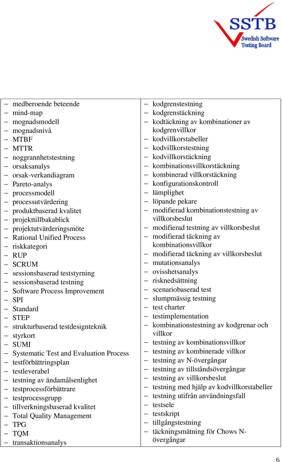 strukturbaserad testdesignteknik styrkort SUMI Systematic Test and Evaluation Process testförbättringsplan testleverabel testning av ändamålsenlighet testprocessförbättrare testprocessgrupp