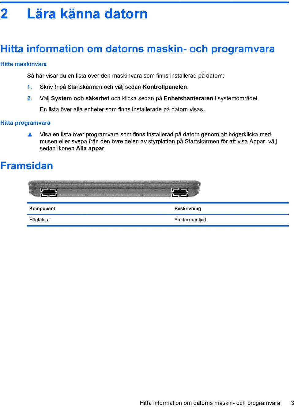 En lista över alla enheter som finns installerade på datorn visas.