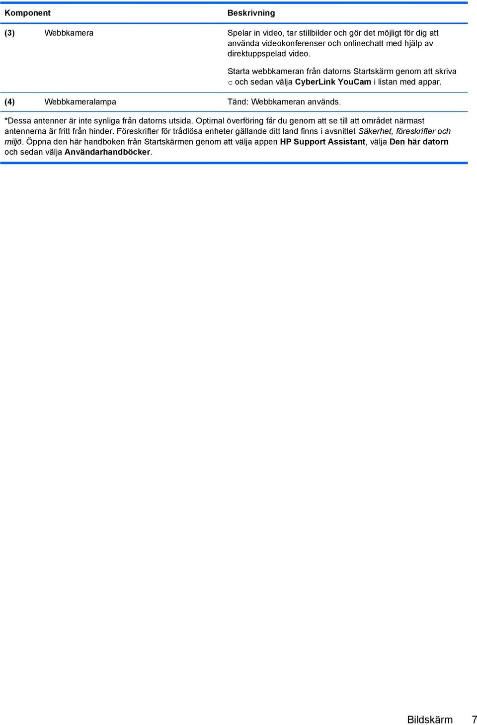 *Dessa antenner är inte synliga från datorns utsida. Optimal överföring får du genom att se till att området närmast antennerna är fritt från hinder.