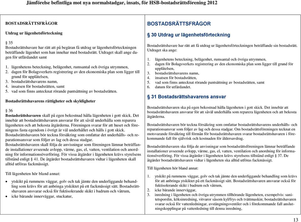 dagen för Bolagsverkets registrering av den ekonomiska plan som ligger till grund för upplåtelsen, 3. bostadsrättshavarens namn, 4. insatsen för bostadsrätten, samt 5.