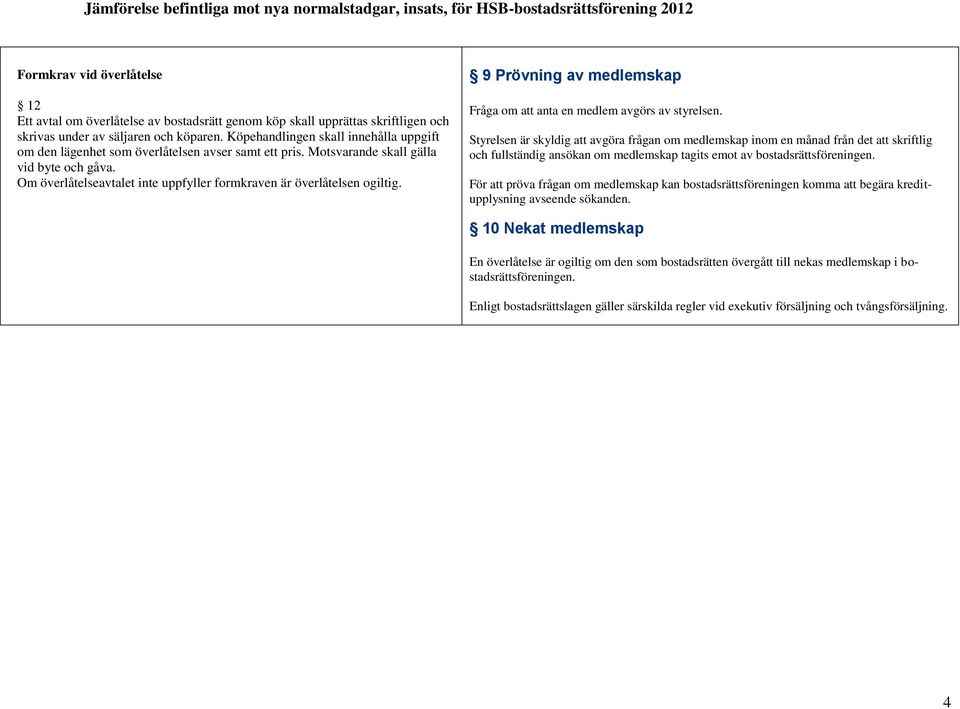 Om överlåtelseavtalet inte uppfyller formkraven är överlåtelsen ogiltig. 9 Prövning av medlemskap Fråga om att anta en medlem avgörs av styrelsen.