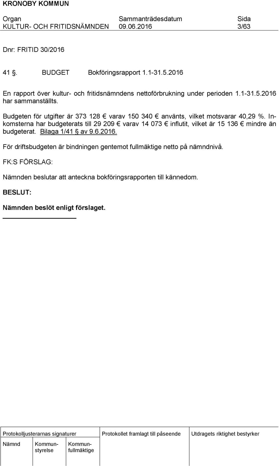 Budgeten för utgifter är 373 128 varav 150 340 använts, vilket motsvarar 40,29 %.