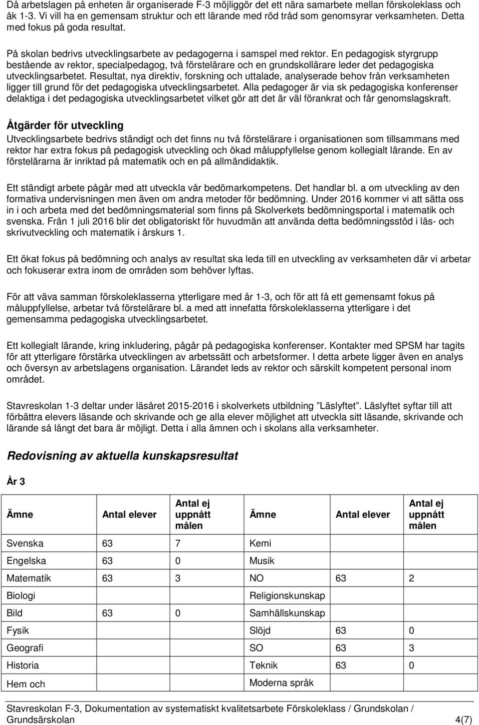 En pedagogisk styrgrupp bestående av rektor, specialpedagog, två förstelärare och en grundskollärare leder det pedagogiska utvecklingsarbetet.