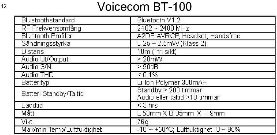 BT-100