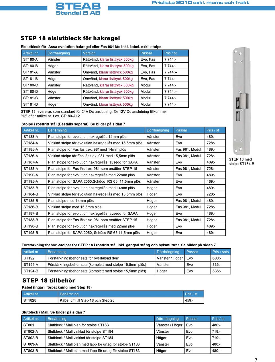 listtryck 500kg Evo, Fas 7 744:-- ST181-B Höger Omvänd, klarar listtryck 500kg Evo, Fas 7 744:- ST180-C Vänster Rättvänd, klarar listtryck 500kg Modul 7 744:- ST180-D Höger Rättvänd, klarar listtryck