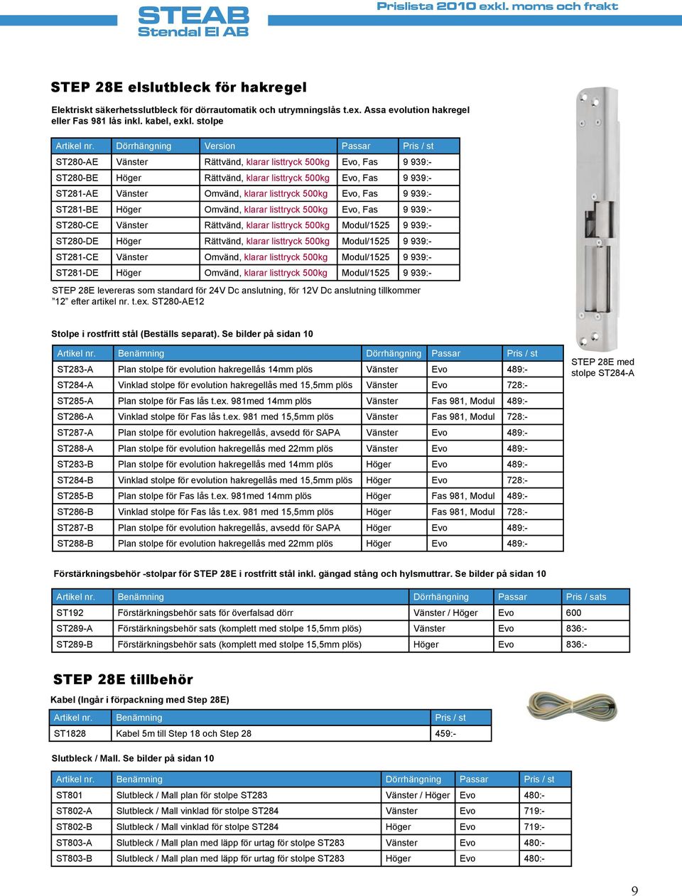 klarar listtryck 500kg Evo, Fas 9 939:- ST281-BE Höger Omvänd, klarar listtryck 500kg Evo, Fas 9 939:- ST280-CE Vänster Rättvänd, klarar listtryck 500kg Modul/1525 9 939:- ST280-DE Höger Rättvänd,