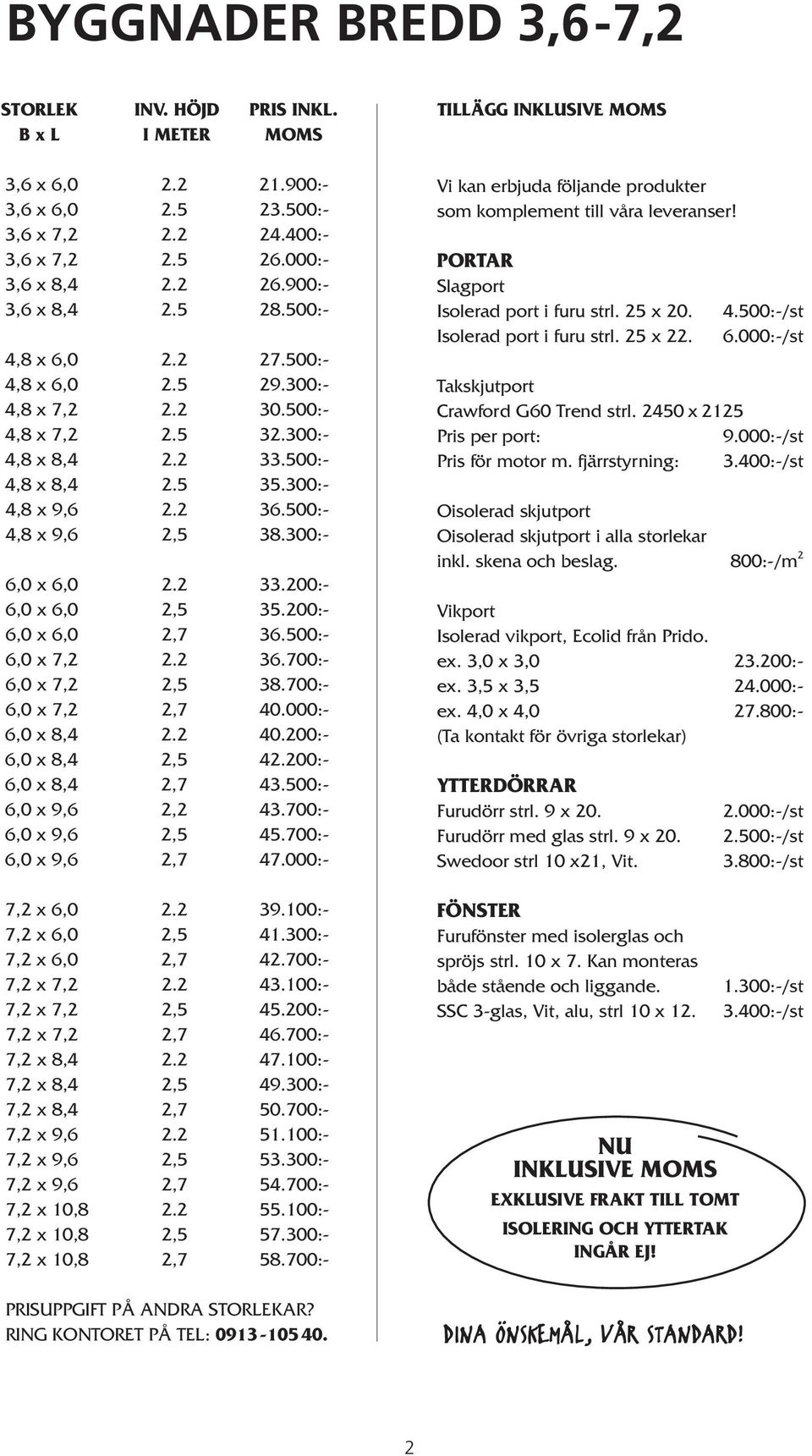 500:- 4,8 x 9,6 2,5 38.300:- 6,0 x 6,0 2.2 33.200:- 6,0 x 6,0 2,5 35.200:- 6,0 x 6,0 2,7 36.500:- 6,0 x 7,2 2.2 36.700:- 6,0 x 7,2 2,5 38.700:- 6,0 x 7,2 2,7 40.000:- 6,0 x 8,4 2.2 40.