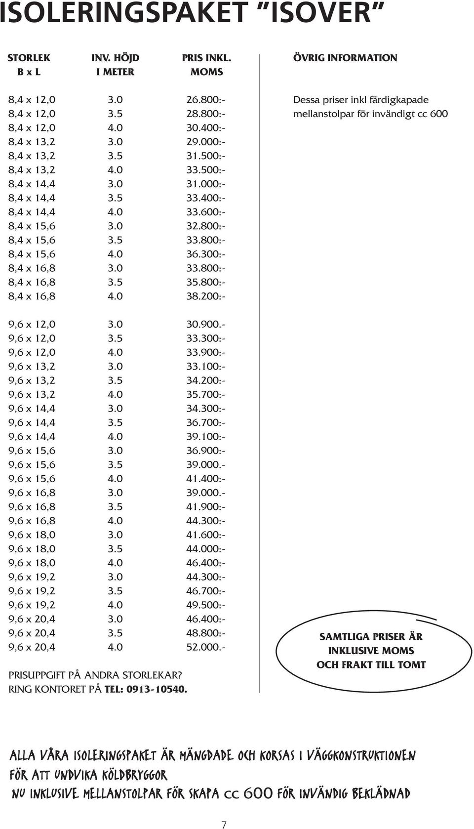 0 33.600:- 8,4 x 15,6 3.0 32.800:- 8,4 x 15,6 3.5 33.800:- 8,4 x 15,6 4.0 36.300:- 8,4 x 16,8 3.0 33.800:- 8,4 x 16,8 3.5 35.800:- 8,4 x 16,8 4.0 38.200:- 9,6 x 12,0 3.0 30.900.- 9,6 x 12,0 3.5 33.300:- 9,6 x 12,0 4.