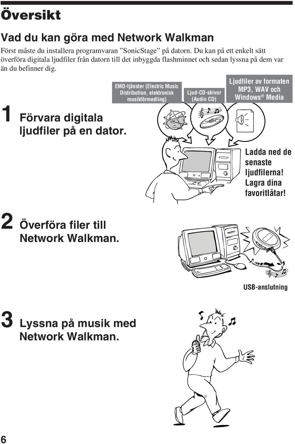 1 Förvara digitala ljudfiler på en dator.