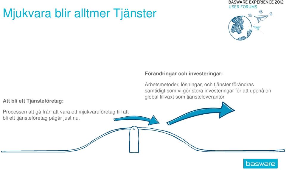gör stora investeringar för att uppnå en global tillväxt som tjänsteleverantör.