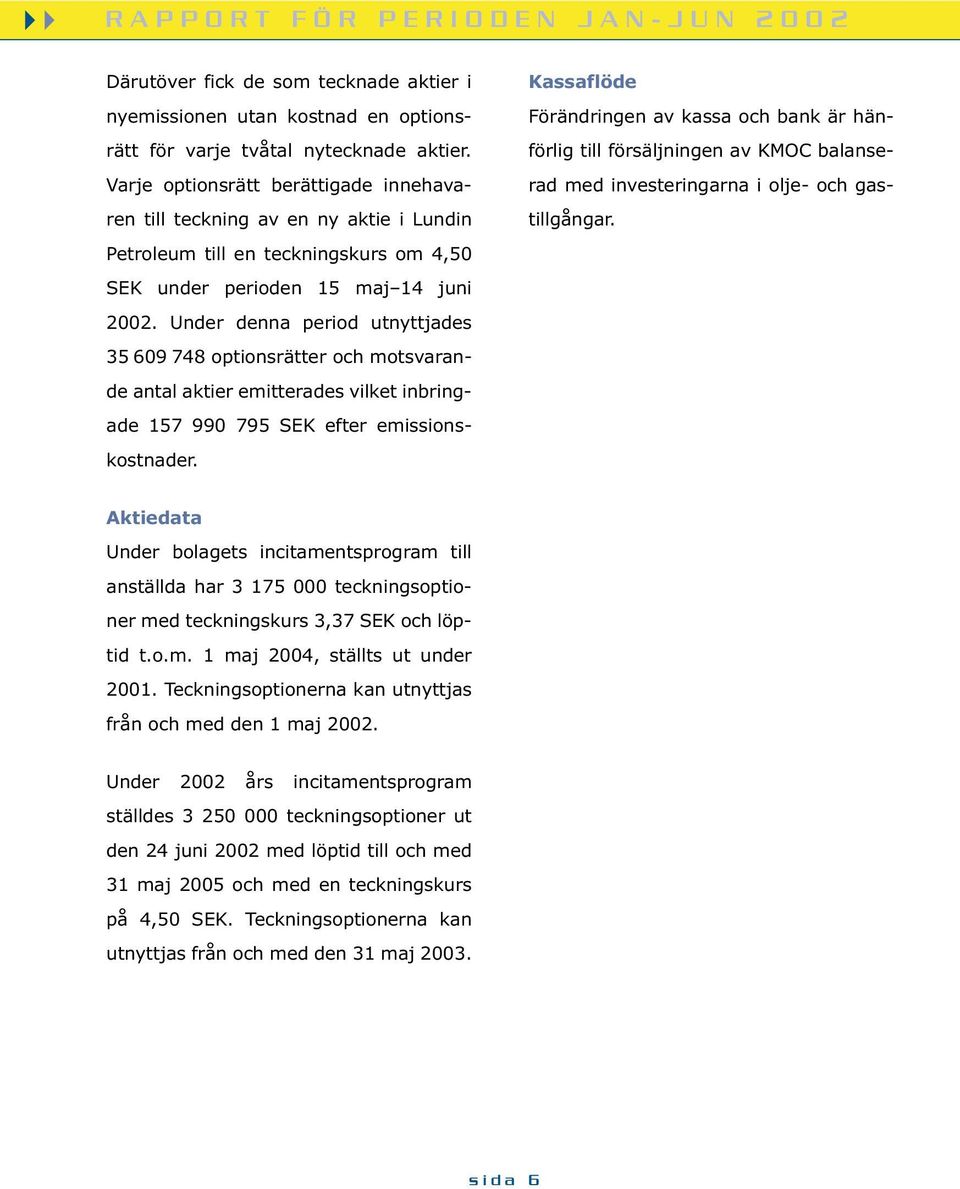 Under denna period utnyttjades 35 609 748 optionsrätter och motsvarande antal aktier emitterades vilket inbringade 157 990 795 SEK efter emissionskostnader.