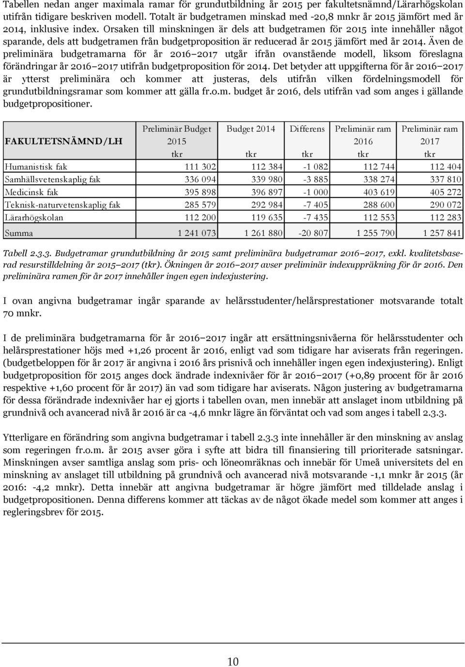 Orsaken till minskningen är dels att budgetramen för 2015 inte innehåller något sparande, dels att budgetramen från budgetproposition är reducerad år 2015 jämfört med år 2014.