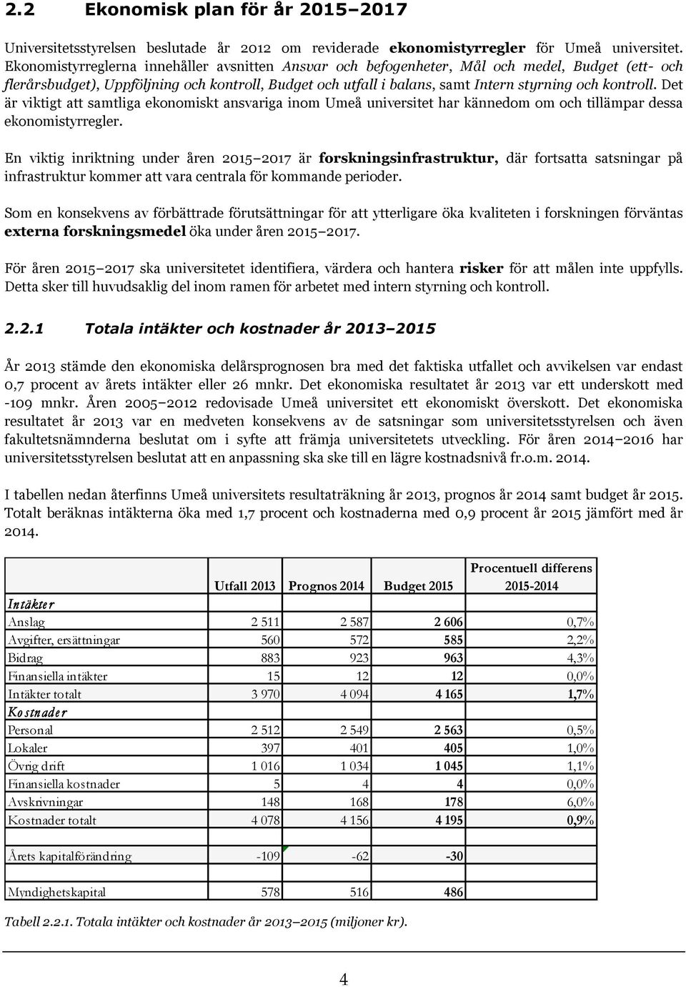 kontroll. Det är viktigt att samtliga ekonomiskt ansvariga inom Umeå universitet har kännedom om och tillämpar dessa ekonomistyrregler.