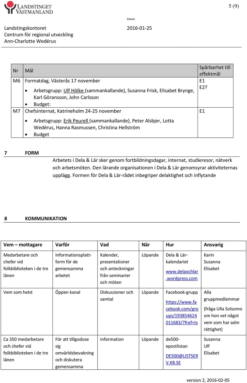 7 FORM Arbetets i Dela & Lär sker genom fortbildningsdagar, internat, studieresor, nätverk och arbetsmöten. Den lärande organisationen i Dela & Lär genomsyrar aktiviteternas upplägg.