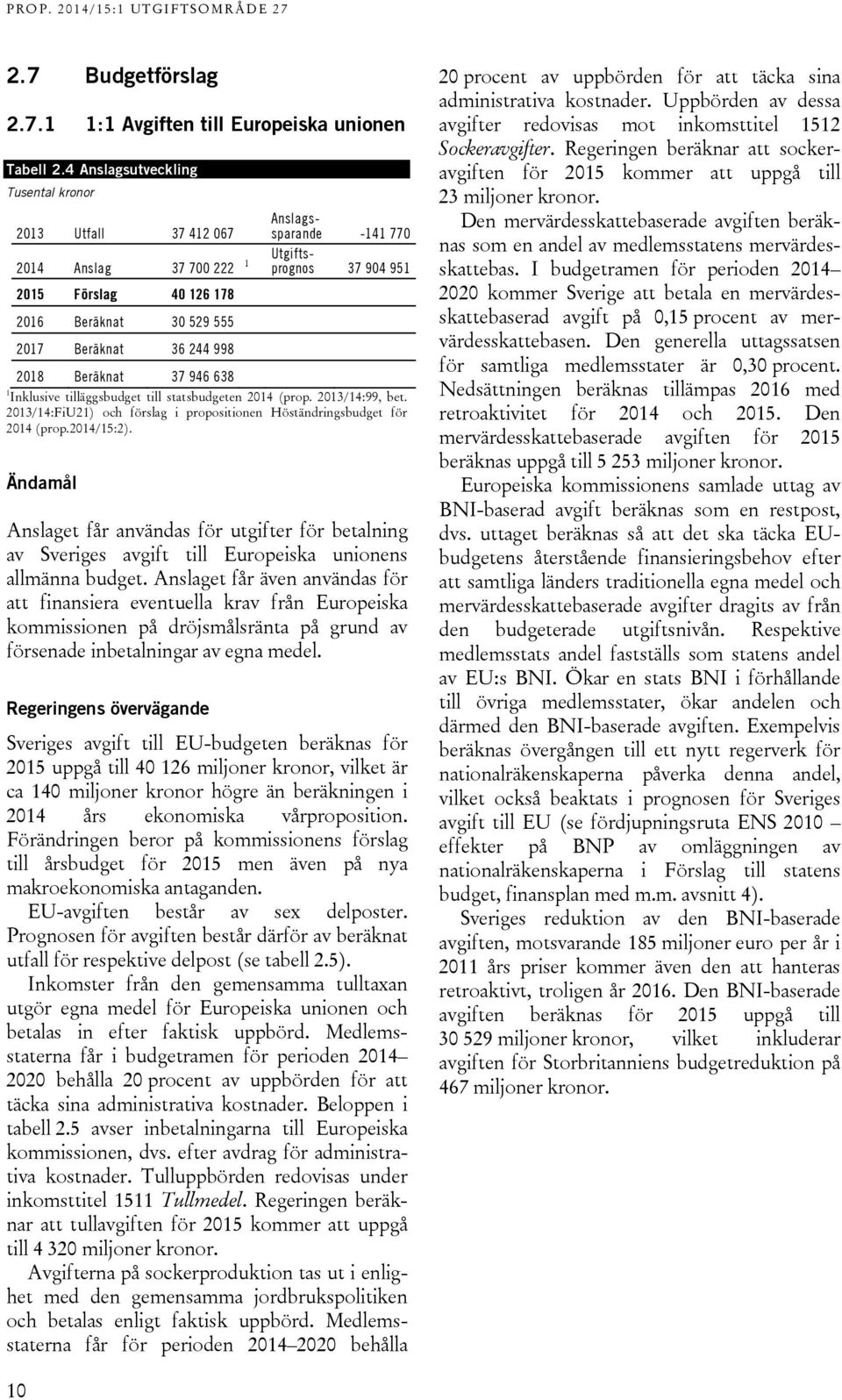 37 946 638 1 Inklusive tilläggsbudget till statsbudgeten 2014 (prop. 2013/14:99, bet. 2013/14:FiU21) och förslag i propositionen Höständringsbudget för 2014 (prop.2014/15:2).