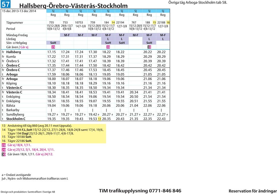 M-F M-F M-F M-F M-F M-F M-F M-F Lördag L L L L Sön- o Helgdag SoH SoH SoH SoH Går även / Går ej 29 28 30 fr Hallsberg 17.15 17.24 17.24 17.30 18.22 18.22 20.22 20.22 fr Kumla 17.22 17.31 17.31 17.37 18.