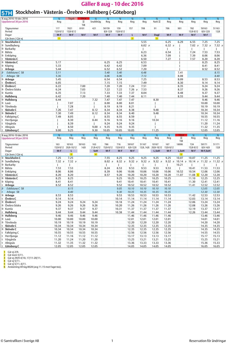 C 5.55 6.25 6.29 6.55 7.25 7.25 fr Sundbyberg 6.02 p 6.32 p 7.02 p 7.32 p 7.32 p fr Barkarby fr Bålsta 6.23 6.54 7.24 7.53 7.53 fr Enköping 6.36 7.09 7.39 8.06 8.06 t Västerås C 6.50 7.27 7.57 8.20 8.