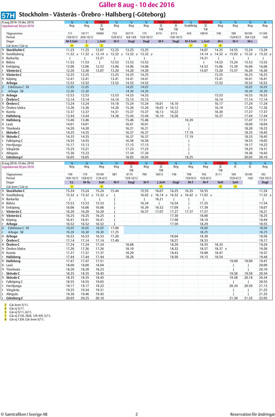 M-L Går även / Går ej 4 2 5 7 5 8 fr Stockholm C 11.25 11.25 12.07 12.25 13.25 13.25 14.07 14.25 14.55 15.24 15.24 fr Sundbyberg 11.32 p 11.32 p 12.14 p 12.32 p 13.32 p 13.32 p 14.14 p 14.32 p 15.