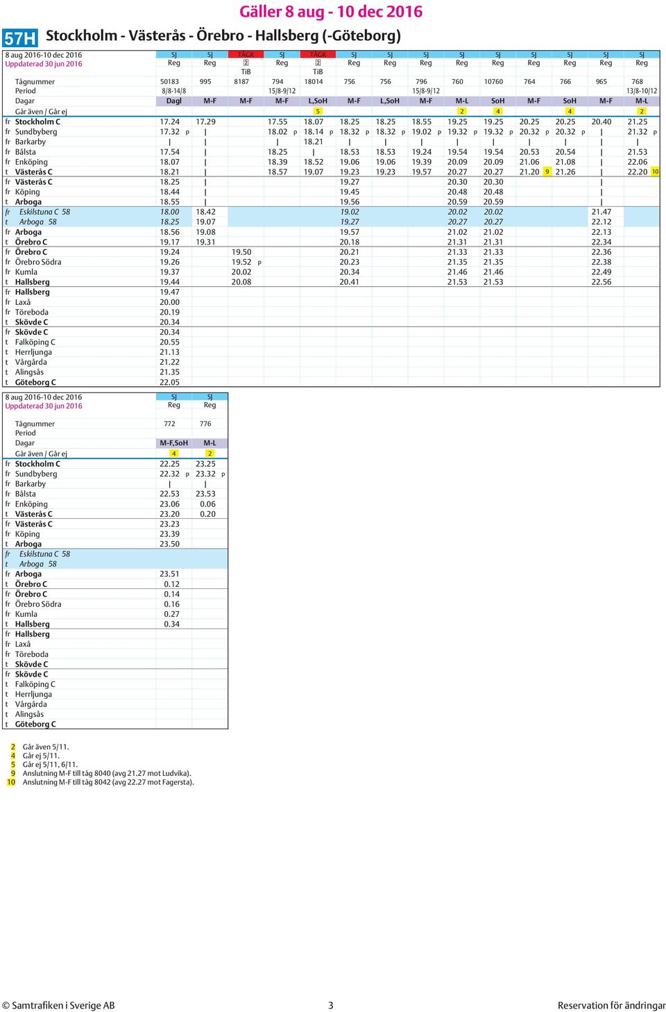 55 18.07 18.25 18.25 18.55 19.25 19.25 20.25 20.25 20.40 21.25 fr Sundbyberg 17.32 p 18.02 p 18.14 p 18.32 p 18.32 p 19.02 p 19.32 p 19.32 p 20.32 p 20.32 p 21.32 p fr Barkarby 18.21 fr Bålsta 17.