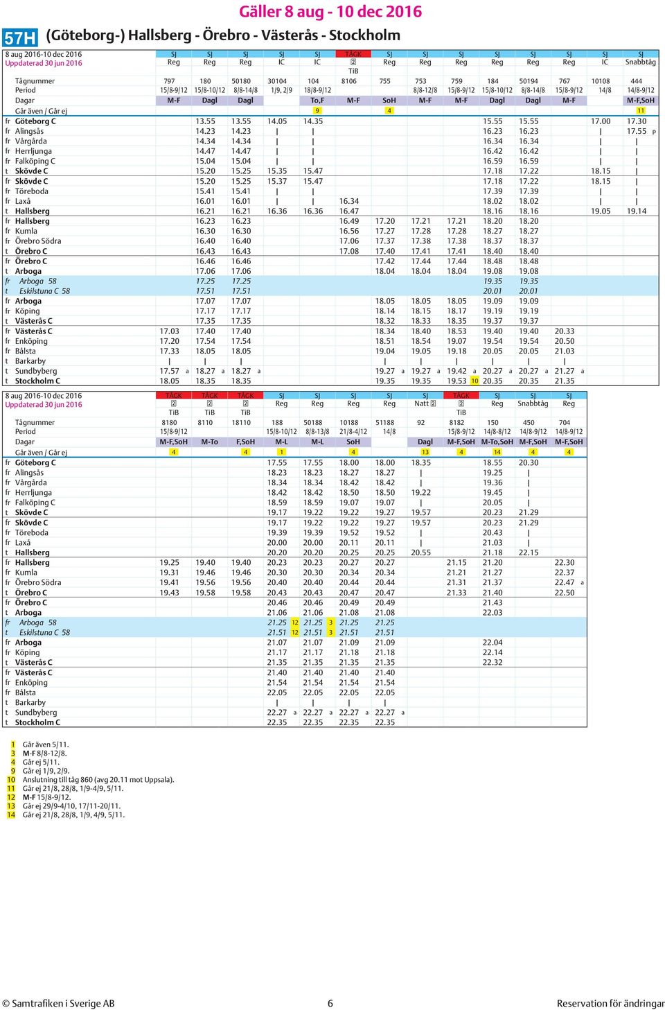 Dagl M-F M-F,SoH Går även / Går ej 9 4 11 fr Göteborg C 13.55 13.55 14.05 14.35 15.55 15.55 17.00 17.30 fr Alingsås 14.23 14.23 16.23 16.23 17.55 p fr Vårgårda 14.34 14.34 16.34 16.34 fr Herrljunga 14.