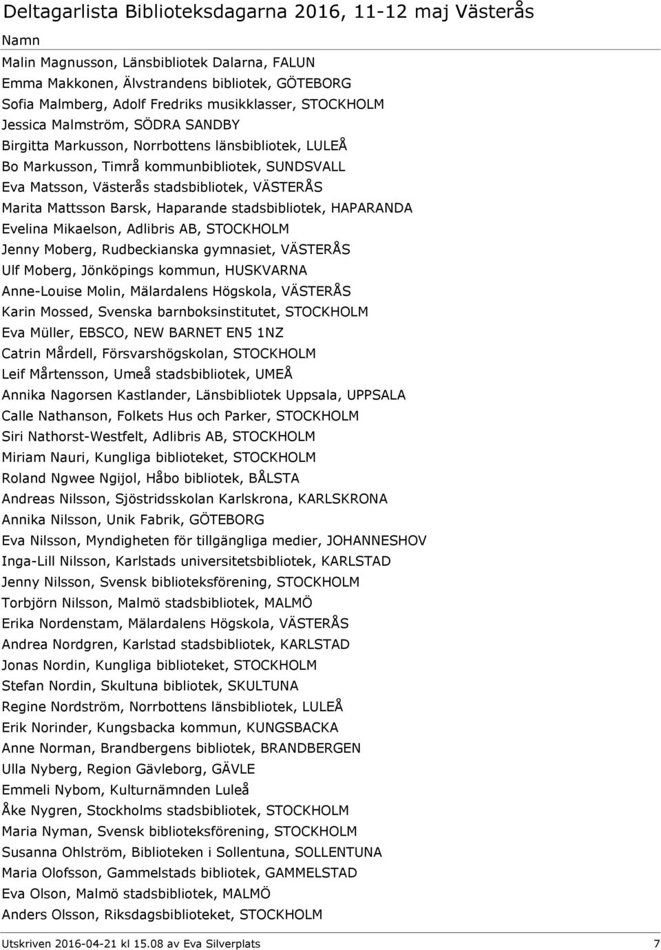 Evelina Mikaelson, Adlibris AB, STOCKHOLM Jenny Moberg, Rudbeckianska gymnasiet, VÄSTERÅS Ulf Moberg, Jönköpings kommun, HUSKVARNA Anne-Louise Molin, Mälardalens Högskola, VÄSTERÅS Karin Mossed,