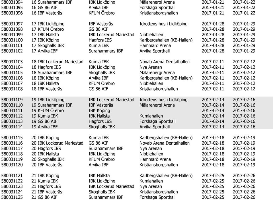 17 IBK Hallsta IBK Lockerud Mariestad Nibblehallen 2017-01-28 2017-01-29 580031100 17 IBK Köping Hagfors IBS Karlbergshallen (KB-Hallen) 2017-01-28 2017-01-29 580031101 17 Skoghalls IBK Kumla IBK