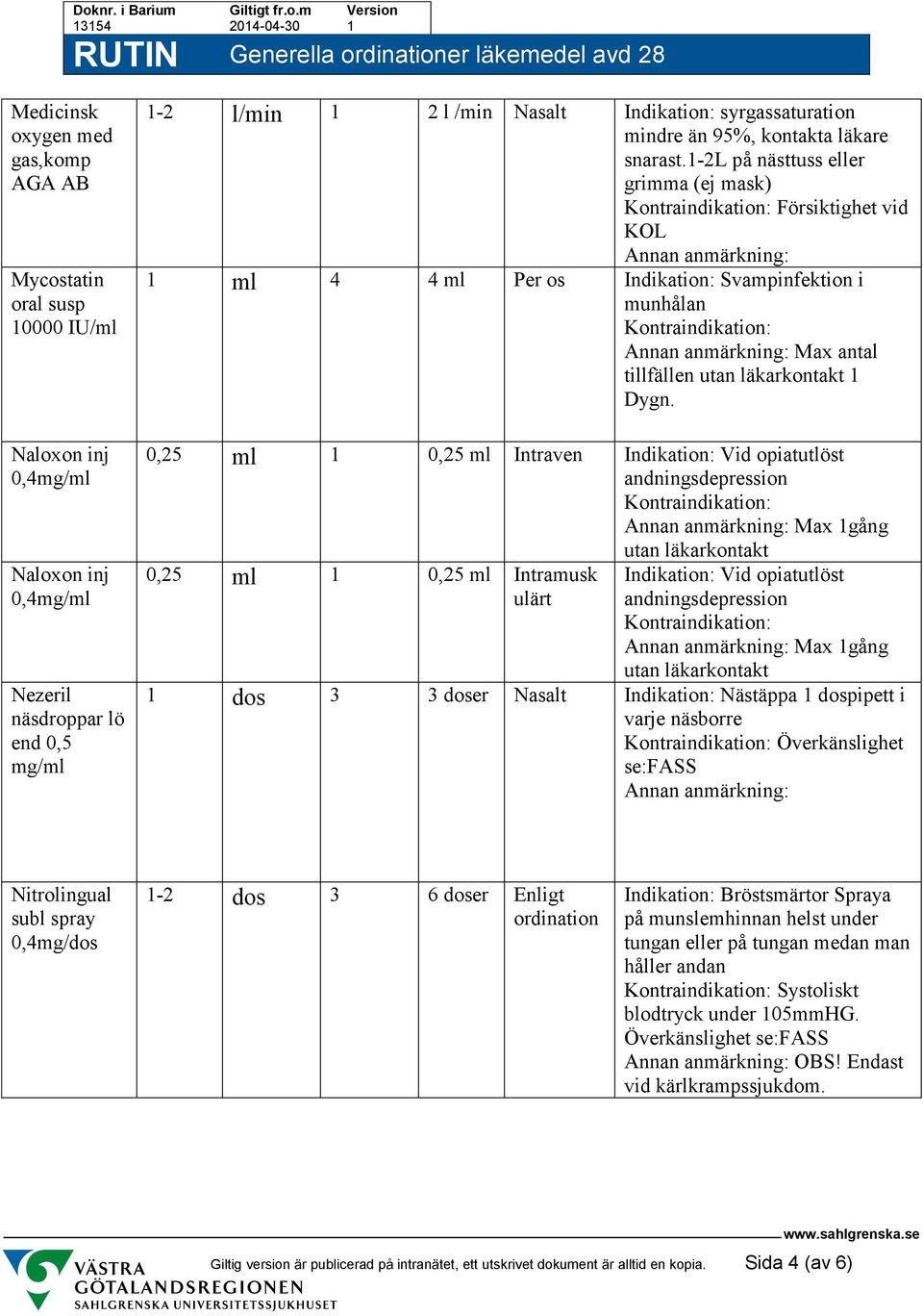 1-2l på nästtuss eller grimma (ej mask) Försiktighet vid KOL 1 ml 4 4 ml Per os Indikation: Svampinfektion i munhålan Max antal tillfällen utan läkarkontakt 1 Dygn.