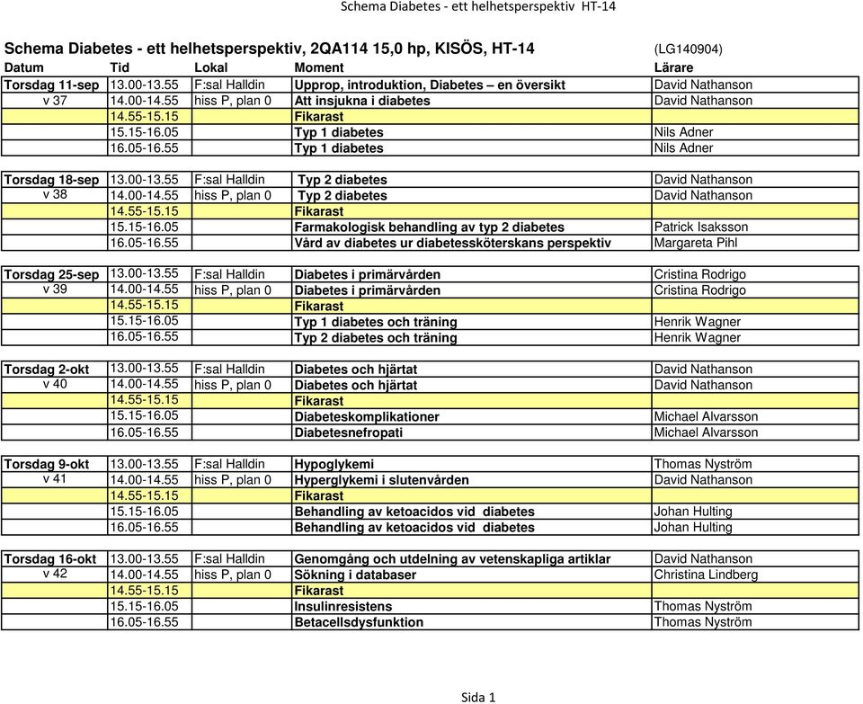 55 Typ 1 diabetes Nils Adner Torsdag 18-sep 13.00-13.55 F:sal Halldin Typ 2 diabetes David Nathanson v 38 14.00-14.55 hiss P, plan 0 Typ 2 diabetes David Nathanson 15.15-16.