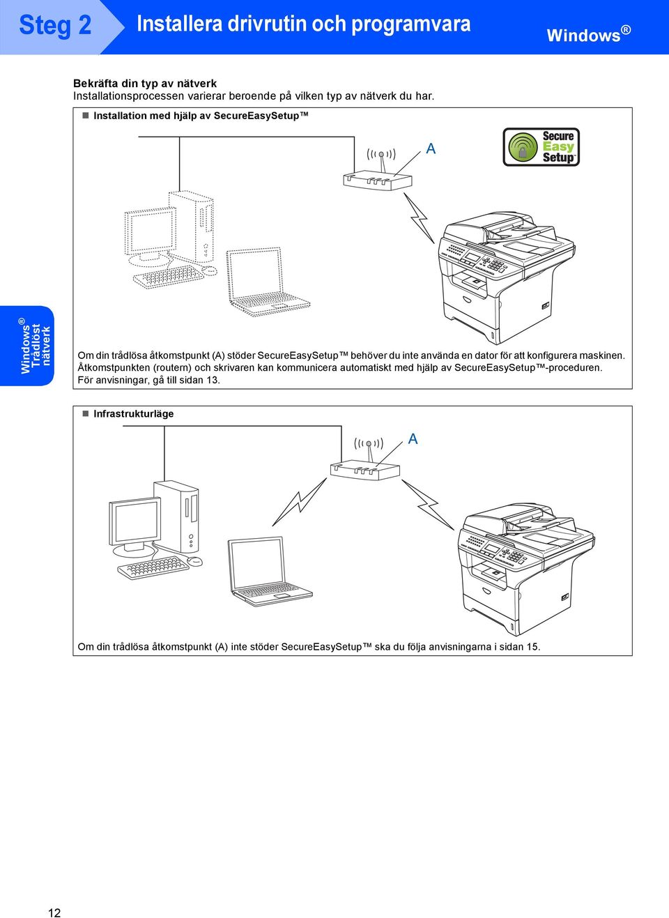 dator för att konfigurera maskinen. Åtkomstpunkten (routern) och skrivaren kan kommunicera automatiskt med hjälp av SecureEasySetup -proceduren.