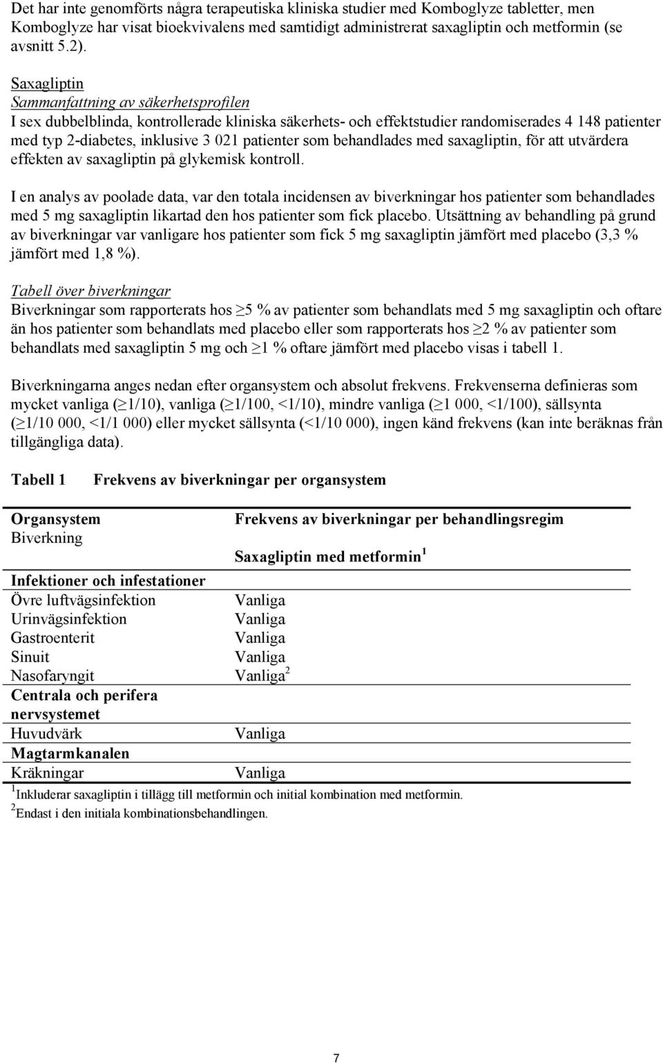 som behandlades med saxagliptin, för att utvärdera effekten av saxagliptin på glykemisk kontroll.