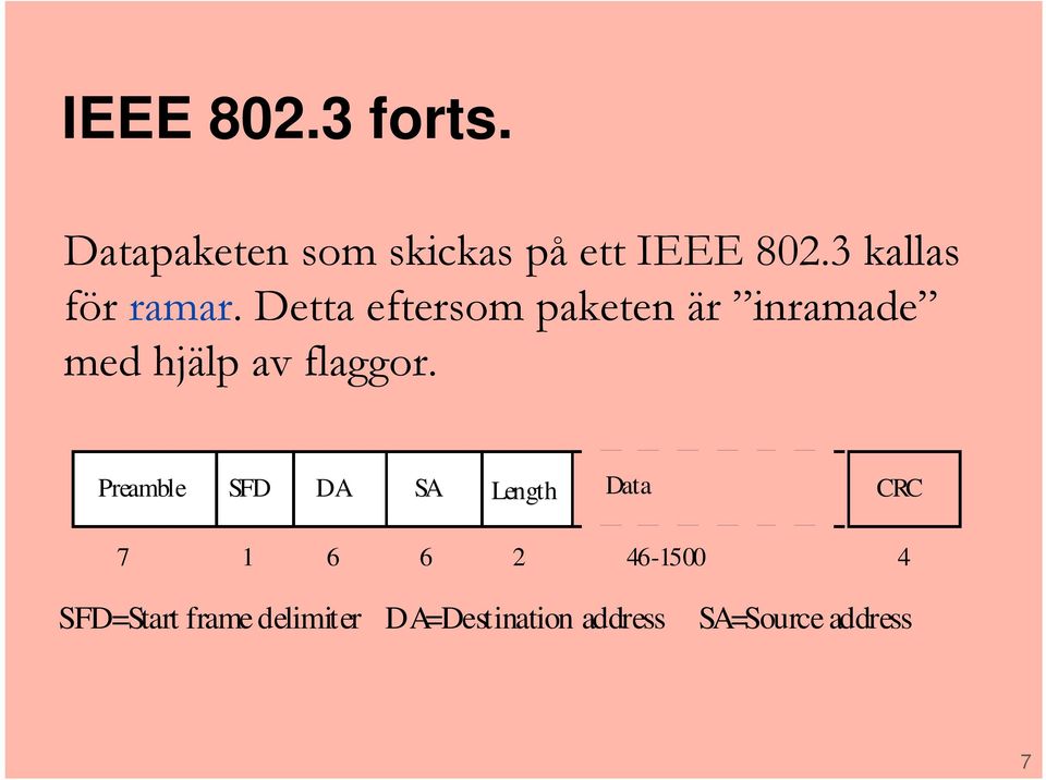 Detta eftersom paketen är inramade med hjälp av flaggor.