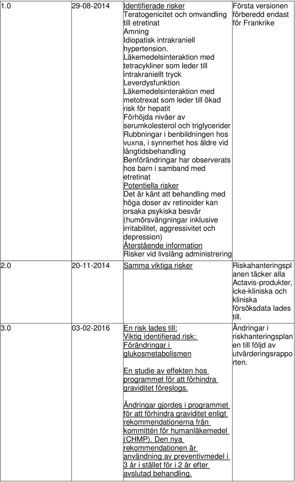 serumkolesterol och triglycerider Rubbningar i benbildningen hos vuxna, i synnerhet hos äldre vid långtidsbehandling Benförändringar har observerats hos barn i samband med etretinat Potentiella